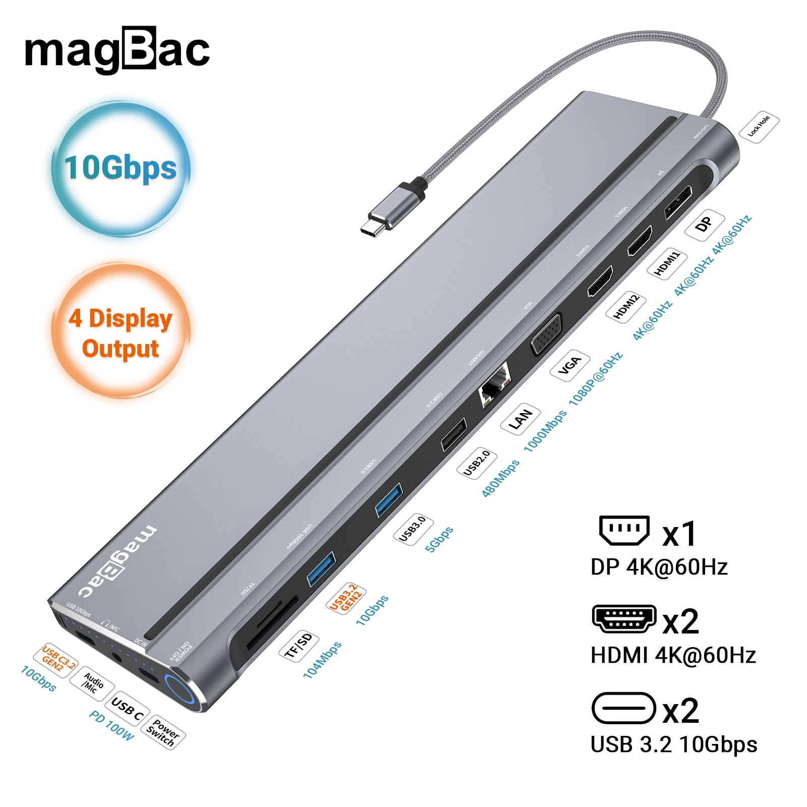 ƺ ο MagBac USB C ,  HDMI, RJ45 SD TF ī , CŸ  ̼ ø, 4K, 60Hz, USB3.1, PD 100W 